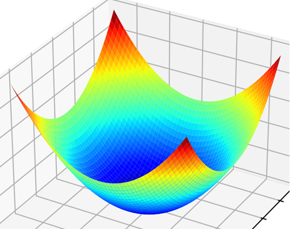 Robot Dynamics and Control Image 2